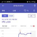 미리내, 효성타운 이미지