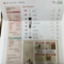 NR-1[경수대로]-하-924 | 19. 혼수 가전 졸업: LG 베스트샵 남수원점, 영통점, 수원역점 *노빠꾸 왕솔직 후기*