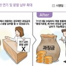 제도약국 이미지