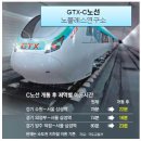 GTX-A노선 부동산호재와 투자해도 좋은 곳 어디일까 ? 이미지