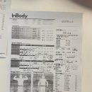 (주)지에스피상사 | 역삼역헬스장 24시 운영되는 샵피트니스 PT 후기