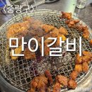 [먹방후기]만이갈비 돼지갈비 무한리필 닭갈비 삼겹살 된장찌개 먹방후기