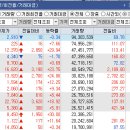 에코바이오홀딩스(주) 이미지
