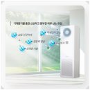 백석마을경로당 네이버블로그