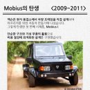 아프리카모터스