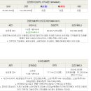 능포로2길 이미지