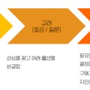 미디어오딧 | 고객의 구매 결정을 부르는 '고객 여정 설계하기'