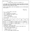 ICHEON64 네이버블로그