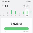노을해안길 네이버블로그
