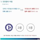 구미세제