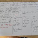 부천부흥초등학교+중앙유치원 이미지