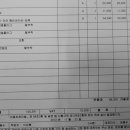 쌍용자동차구리서비스프라자 이미지