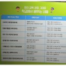 놀면서 창의력이 쑥쑥, 놀이수학 네이버블로그