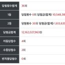 은비복권방
