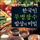 ﻿알아둬서 손해 볼 것 없다! '2012년부터 달라지는 것' 이미지