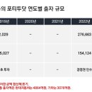 (주)현대개발공사 이미지