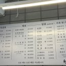 청어진(영등포점) | [영등포역 맛집] 청어진_얼큰한 국물로 해장하기 좋은 동태탕 맛집
