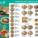 화화돈