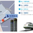비전7길 네이버블로그