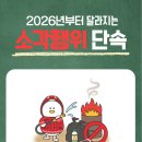 씨제이대한통운(주) 동해주유소 | 2025년 4분기 합동방공훈련 / 2026년부터 달라지는 소각행위단속 / 2026상반기토양오염검사(토양오염도...