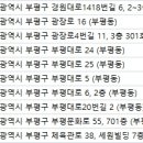 가얼손기학성형외과의원