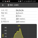 우면산6-4 이미지