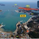 공항 축구장 이미지