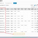 케이비캐피탈 주식회사