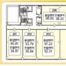 현대 메디칼 이미지