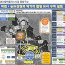 금오산유통 이미지
