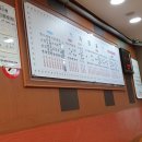 문내주공아파트 | 영천 김밥나라 문내점