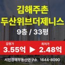 김해주촌 두산위브더제니스 | 김해시 주촌면 김해주촌두산위브더제니스 33평 아파트 경매정보