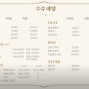 수수네일 - 송파구 송파대로44길 6 | 수수네일