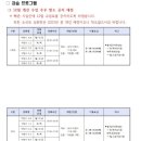 수원시 체육회(광교복합체육센터)
