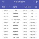 동부올림픽타운 이미지