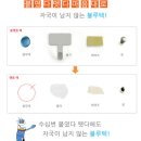 강남-072 | 무엇이든 흔적없이 붙이는 재사용 점착제- 블루택 사용 후기