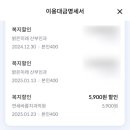 연세바름치과의원 이미지