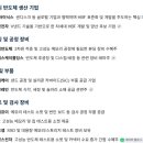 HBF 관련 추천 영상 이미지