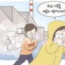 재난대비 국민행동요령 - 화학물질 사고 시 행동요령 이미지