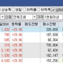 신원건설(주) 이미지
