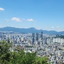 성지부동산중개사무소 이미지