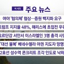 [YTN 실시간뉴스] 2024.09.09 오전 06:50 | 여야 '협의체' 협상...증원 백지화 요구 이미지