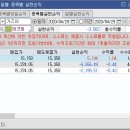 동진출판사