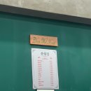 골목에 자리잡은 냉삼 맛집 줄서서 먹는 식당, 서비스 최상 | 춘천 춘월집