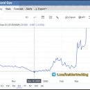 GS25(효성3공장위성점) | 2026/03/23 ~ 2026/03/27 : 전략 노트