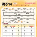 고산119안전센터 이미지