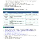 강남대학교 직원 수시 추가(2차) 공개채용 이미지