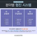 반석치과 이미지