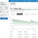 P-5K19 | [국내주식]증권사 주가분석리포트 요약 (2025년 5월 19일) Part 1
