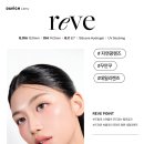 레브클린